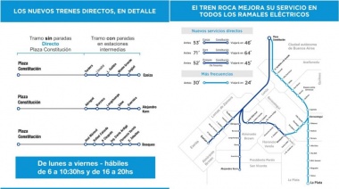 Empezaron a funcionar los nuevos servicios directos del Roca