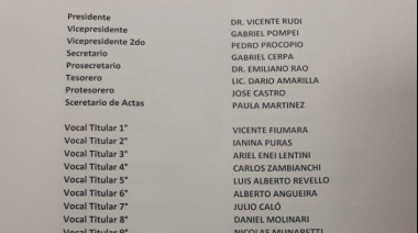 Se presentaron dos listas en Los Andes