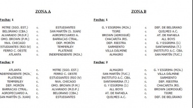 La Primera Nacional ya tiene fixture