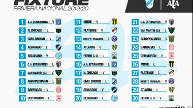 La Primera Nacional ya tiene fixture