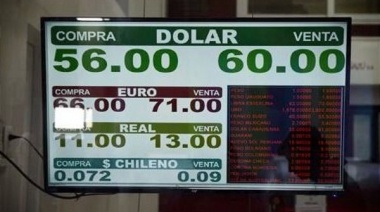 La suba del dólar dejó el salario mínimo argentino en los más bajos de la región