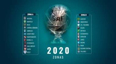 Copa Superliga: así quedaron divididas las dos zonas