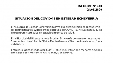 En Echeverría hay 62 casos positivos de coronavirus