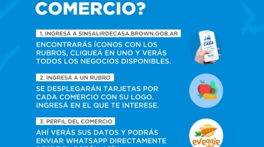El Municipio refuerza el programa de ventas online “Sin Salir de Casa”