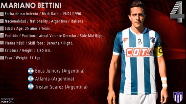 Mariano Bettini: “Tenemos plantel para estar a la altura de esta categoría”