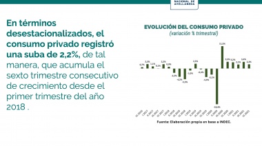 De confirmarse las proyecciones macro, Argentina el año próximo superaría los niveles de producción de 2017