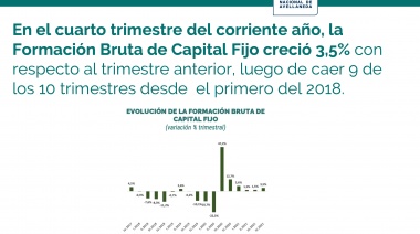 De confirmarse las proyecciones macro, Argentina el año próximo superaría los niveles de producción de 2017