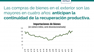 En el primer trimestre del año 2022 las exportaciones totales alcanzaron un récord histórico