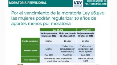 Ante el vencimiento de la moratoria de la Ley 26.970, al menos 100 mil mujeres quedarían sin jubilarse