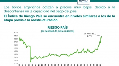Panorama económico: las dificultades en la era “post Guzmán”