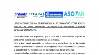 Farmacias podrían cortar atención de obras sociales por nuevo acuerdo de precios