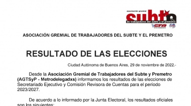Asumió la conducción de la CTA Yasky: “Las elecciones reflejaron el trabajo y la lucha de todos”