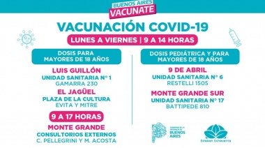 Sigue la vacunación contra el Covid-19 en Echeverría