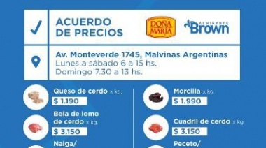 Extienden el acuerdo de precios con descuentos de la carne