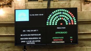El Senado rechazó los vetos presidenciales y convierte en ley las dos normas clave