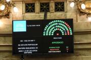 El Senado rechazó los vetos presidenciales y convierte en ley las dos normas clave