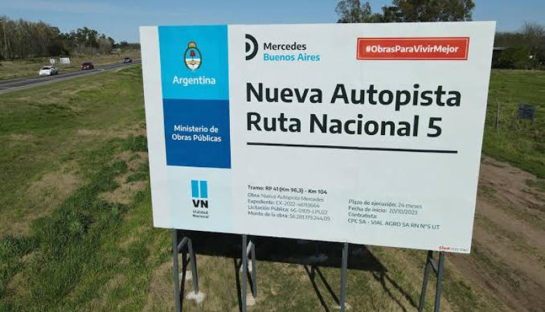 En menos de 10 años, Vialidad Nacional tuvo una baja en su presupuesto superior al 80%