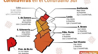 Coronavirus: la curva de infectados sigue creciendo y la región es una de las más afectadas