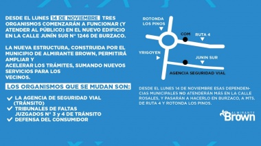 Tres organismos de Brown cambian de sede