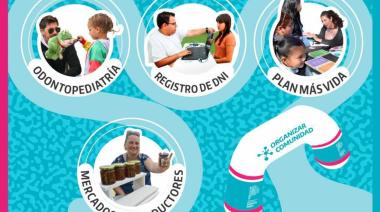 Operativo Organizar Comunidad en Almirante Brown