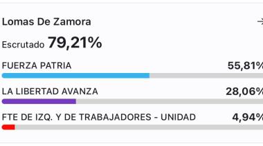 Contundente triunfo de Fuerza Patria en todos los distritos de la región