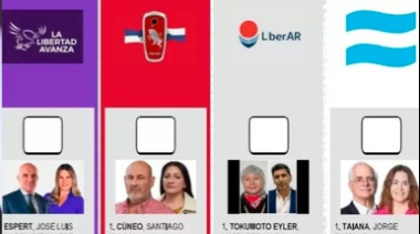 La diferencia entre FP y LLA como principal vedette de la elección del domingo