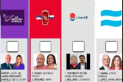 La diferencia entre FP y LLA como principal vedette de la elección del domingo