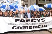 Empleados de Comercio acordaron un aumento del 5,7 por ciento y un bono de 50 mil pesos